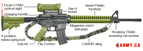 C7A2 - Canadian Armed Forces - CKA