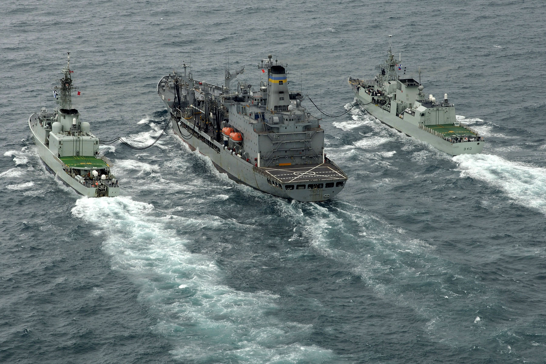 Replenishment at Sea (RAS) - Canadian Navy - CKA