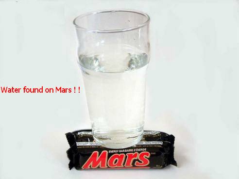 water on MArs
