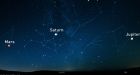How you can see 5 planets in one night, no telescope required
