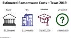 Twenty-three Texas towns hit by 'coordinated' ransomware attack that crashed local government ops