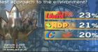Dion makes pitch to NDP, Greens