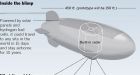 Pentagon plans blimp to spy from new heights