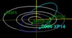 NASA not able to spot all dangerous asteroids: report