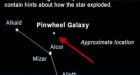 Supernova still visible in the night sky