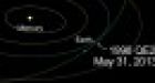 Watch Giant Asteroid Sail Past Earth Friday�Live � News Watch